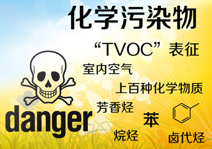 甲醛，你真的了解了嗎？