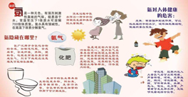 “氨”是什么，它對人體什么危害？