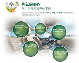 一車藏百毒，關(guān)心車內(nèi)室內(nèi)空氣治理