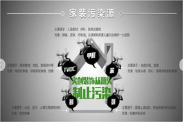 房子裝修好了，真的可以入住了嗎？