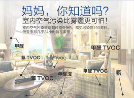 家長需注意、孩子出現(xiàn)這些癥狀或是甲醛中毒了