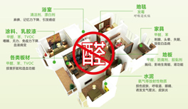 裝修除甲醛最好方法和技術(shù)有哪些？